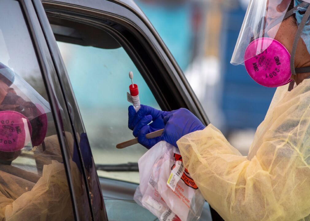 Testing for pandemic response